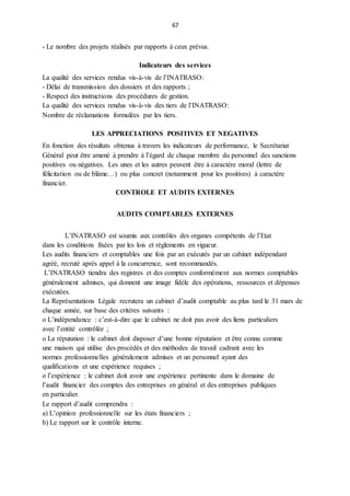 67
- Le nombre des projets réalisés par rapports à ceux prévus.
Indicateurs des services
La qualité des services rendus vis-à-vis de l’INATRASO:
- Délai de transmission des dossiers et des rapports ;
- Respect des instructions des procédures de gestion.
La qualité des services rendus vis-à-vis des tiers de l’INATRASO:
Nombre de réclamations formulées par les tiers.
LES APPRECIATIONS POSITIVES ET NEGATIVES
En fonction des résultats obtenus à travers les indicateurs de performance, le Secrétariat
Général peut être amené à prendre à l’égard de chaque membre du personnel des sanctions
positives ou négatives. Les unes et les autres peuvent être à caractère moral (lettre de
félicitation ou de blâme…) ou plus concret (notamment pour les positives) à caractère
financier.
CONTROLE ET AUDITS EXTERNES
AUDITS COMPTABLES EXTERNES
L’INATRASO est soumis aux contrôles des organes compétents de l’Etat
dans les conditions fixées par les lois et règlements en vigueur.
Les audits financiers et comptables une fois par an exécutés par un cabinet indépendant
agréé, recruté après appel à la concurrence, sont recommandés.
L’INATRASO tiendra des registres et des comptes conformément aux normes comptables
généralement admises, qui donnent une image fidèle des opérations, ressources et dépenses
exécutées.
La Représentations Légale recrutera un cabinet d’audit comptable au plus tard le 31 mars de
chaque année, sur base des critères suivants :
o L’indépendance : c’est-à-dire que le cabinet ne doit pas avoir des liens particuliers
avec l’entité contrôlée ;
o La réputation : le cabinet doit disposer d’une bonne réputation et être connu comme
une maison qui utilise des procédés et des méthodes de travail cadrant avec les
normes professionnelles généralement admises et un personnel ayant des
qualifications et une expérience requises ;
o l’expérience : le cabinet doit avoir une expérience pertinente dans le domaine de
l’audit financier des comptes des entreprises en général et des entreprises publiques
en particulier.
Le rapport d’audit comprendra :
a) L’opinion professionnelle sur les états financiers ;
b) Le rapport sur le contrôle interne.
 