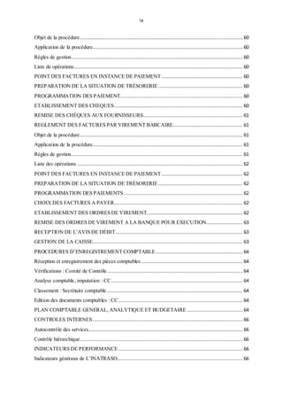 ix
Objet de la procédure.................................................................................................................. 60
Application de la procédure......................................................................................................... 60
Règles de gestion........................................................................................................................ 60
Liste de opérations...................................................................................................................... 60
POINT DES FACTURES EN INSTANCE DE PAIEMENT......................................................... 60
PREPARATION DE LA SITUATION DE TRÉSORERIE ........................................................... 60
PROGRAMMATION DES PAIEMENT...................................................................................... 60
ETABLISSEMENT DES CHEQUES.......................................................................................... 60
REMISE DES CHÈQUES AUX FOURNISSEURS...................................................................... 61
REGLEMENT DES FACTURES PAR VIREMENT BABCAIRE................................................. 61
Objet de la procédure.................................................................................................................. 61
Application de la procédure......................................................................................................... 61
Règles de gestion........................................................................................................................ 61
Liste des opérations .................................................................................................................... 62
POINT DES FACTURES EN INSTANCE DE PAIEMENT......................................................... 62
PREPARATION DE LA SITUATION DE TRÉSORERIE ........................................................... 62
PROGRAMMATION DES PAIEMENTS ................................................................................... 62
CHOIX DES FACTURES A PAYER.......................................................................................... 62
ETABLISSEMENT DES ORDRES DE VIREMENT................................................................... 62
REMISE DES ORDRES DE VIREMENT A LA BANQUE POUR EXECUTION......................... 63
RECEPTION DE L’AVIS DE DÉBIT......................................................................................... 63
GESTION DE LA CAISSE......................................................................................................... 63
PROCEDURES D’ENREGISTREMENT COMPTABLE............................................................. 64
Réception et enregistrement des pièces comptables ....................................................................... 64
Vérifications : Comité de Contrôle............................................................................................... 64
Analyse comptable, imputation : CC............................................................................................ 64
Classement : Secrétaire comptable ............................................................................................... 64
Edition des documents comptables : CC....................................................................................... 64
PLAN COMPTABLE GENERAL, ANALYTIQUE ET BUDGETAIRE ....................................... 64
CONTROLES INTERNES......................................................................................................... 66
Autocontrôle des services............................................................................................................ 66
Contrôle hiérarchique.................................................................................................................. 66
INDICATEURS DE PERFORMANCE ....................................................................................... 66
Indicateurs généraux de L’INATRASO........................................................................................ 66
 