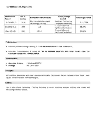 CAT 2013 score: 80.28 percentile 
Examination 
Passed 
Year of 
passing 
Name of Board/University 
School/College 
Studied 
B.Tech(E.E.E) 2010 
Biju Pattnaik University Of 
Technology(B.P.U.T) 
Raajdhani Engineering 
College(Bhubaneswar) 
Class XII(H.S.C) 2005 I.S.C ST.Joseph’s Convent 
High School(Sambalpur) 61.20% 
Class X(S.S.C) 2003 I.C.S.E ST.Joseph’s Convent 
High School(Sambalpur) 64.80% 
Projects done: 
 Errection, Commissioning & testing of “SYNCHRONISING PANEL” for 6.6KV breaker. 
Percentage Scored 
7.25 CGPA 
 Errection, Commissioning & testing of “33 KV BREAKER CONTROL AND RELAY PANEL CUM TAP 
CHANGER” for 16 MVA TRANSFORMER. 
Software Skills: 
 Operating Systems : Windows 2007/XP 
 Package : MS Office 2007 
Strengths: 
Self-confident, Optimistic with good communication skills, Determined, Patient, believe in Hard Work. I have 
a quest and zeal to learn new technologies. 
Hobbies: 
Like to play Chess, Swimming, Cooking, listening to music, watching movies, visiting new places and 
interacting with new people. 
