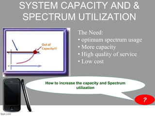 SYSTEM CAPACITY AND &
SPECTRUM UTILIZATION
How to increase the capacity and Spectrum
utilization
?
The Need:
• optimum spectrum usage
• More capacity
• High quality of service
• Low cost
 