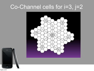 Co-Channel cells for i=3, j=2
 