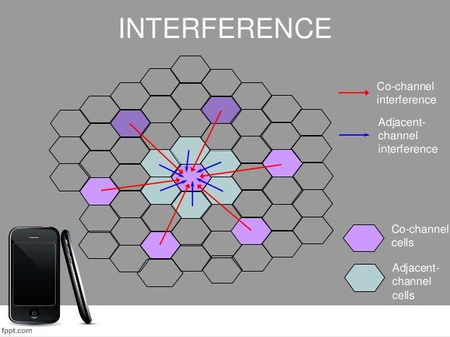 cellular ppt