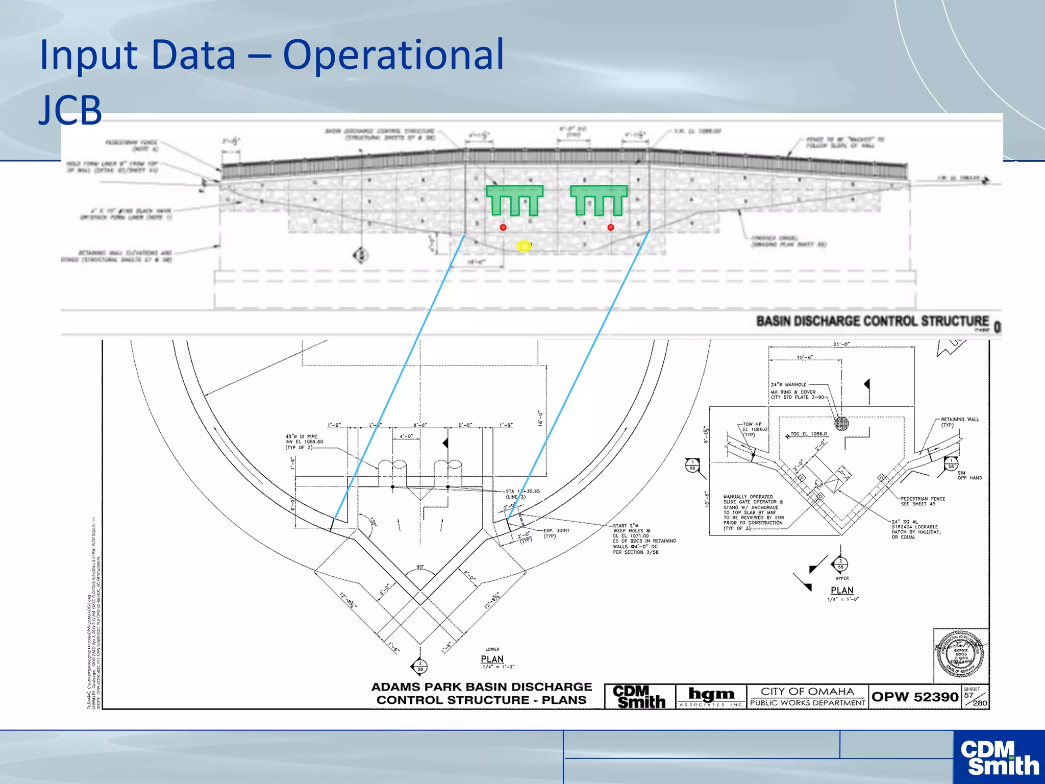 Input Data – Operational
JCB
 