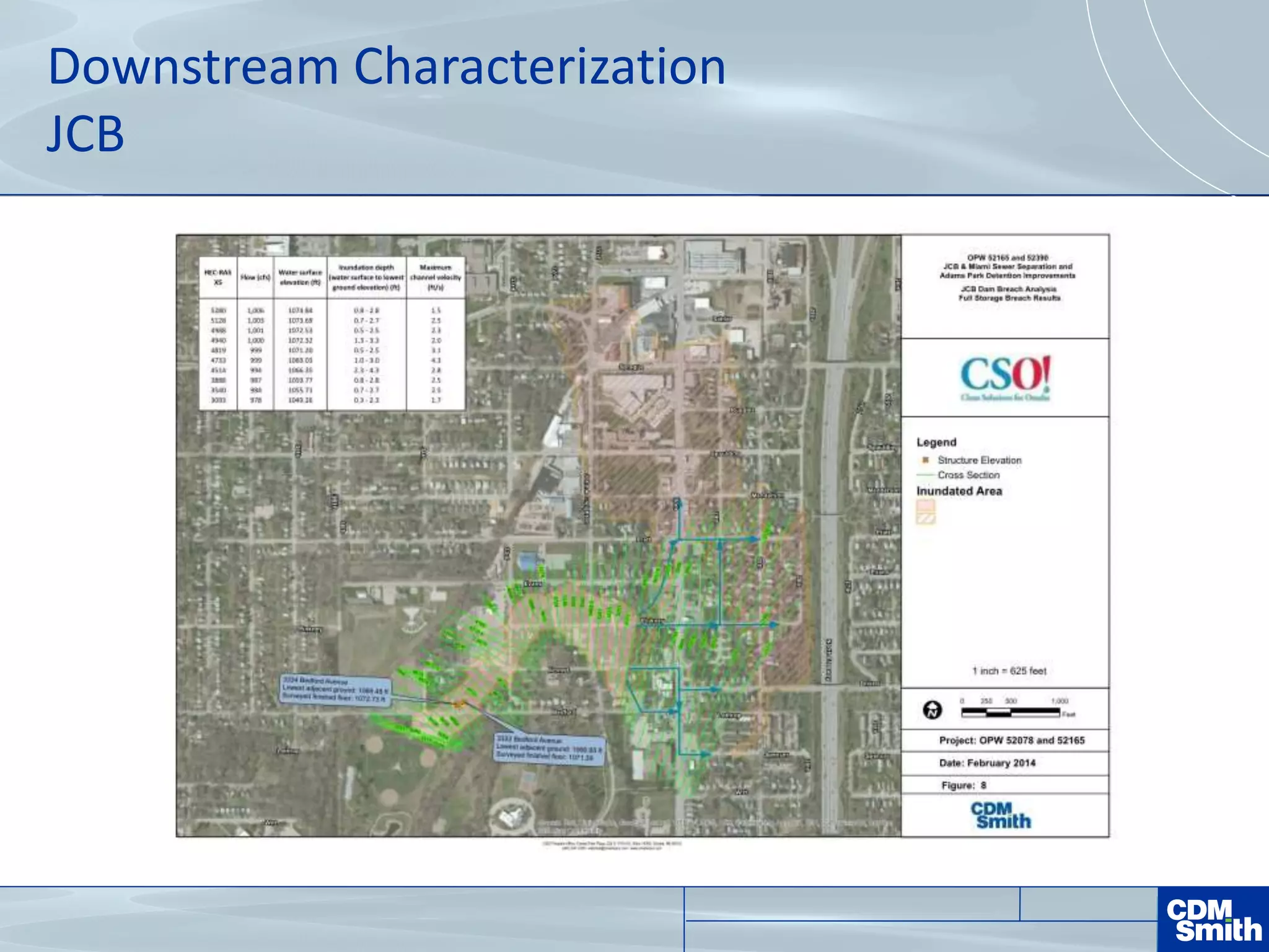 Downstream Characterization
JCB
 