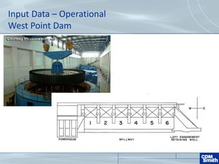 Input Data – Operational
West Point Dam
Courtesy lrn.usace.army.milCourtesy lrn.usace.army.mil
 