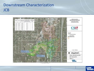 Downstream Characterization
JCB
 