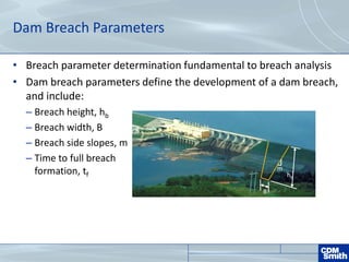 Dam Breach Parameters
• Breach parameter determination fundamental to breach analysis
• Dam breach parameters define the development of a dam breach,
and include:
– Breach height, hb
– Breach width, B
– Breach side slopes, m
– Time to full breach
formation, tf
m
B
hb
 