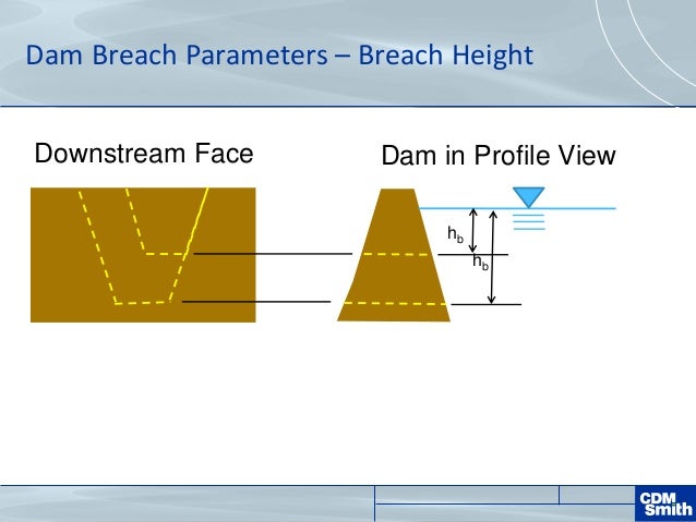 Tceq Dam Breach Analysis | Performing a Dam Break Study with HEC-RAS ...