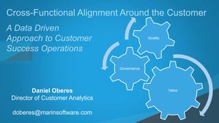 ©2015 Gainsight. All Rights Reserved.
Child-like Joy
Cross-Functional Alignment Around the Customer
Value
Governance
Quality
A Data Driven
Approach to Customer
Success Operations
Daniel Oberes
Director of Customer Analytics
doberes@marinsoftware.com
 