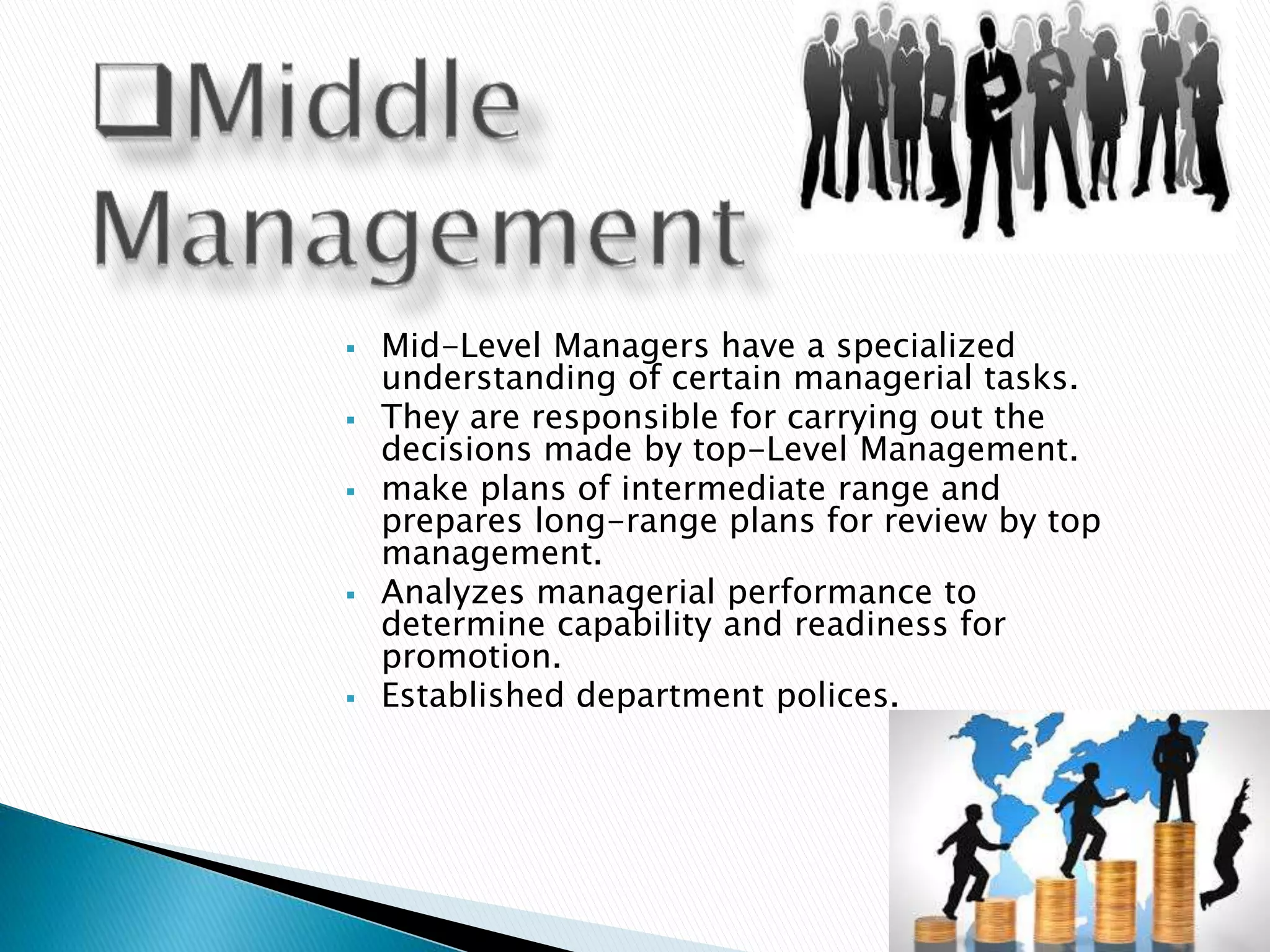  Mid-Level Managers have a specialized
understanding of certain managerial tasks.
 They are responsible for carrying out the
decisions made by top-Level Management.
 make plans of intermediate range and
prepares long-range plans for review by top
management.
 Analyzes managerial performance to
determine capability and readiness for
promotion.
 Established department polices.
 