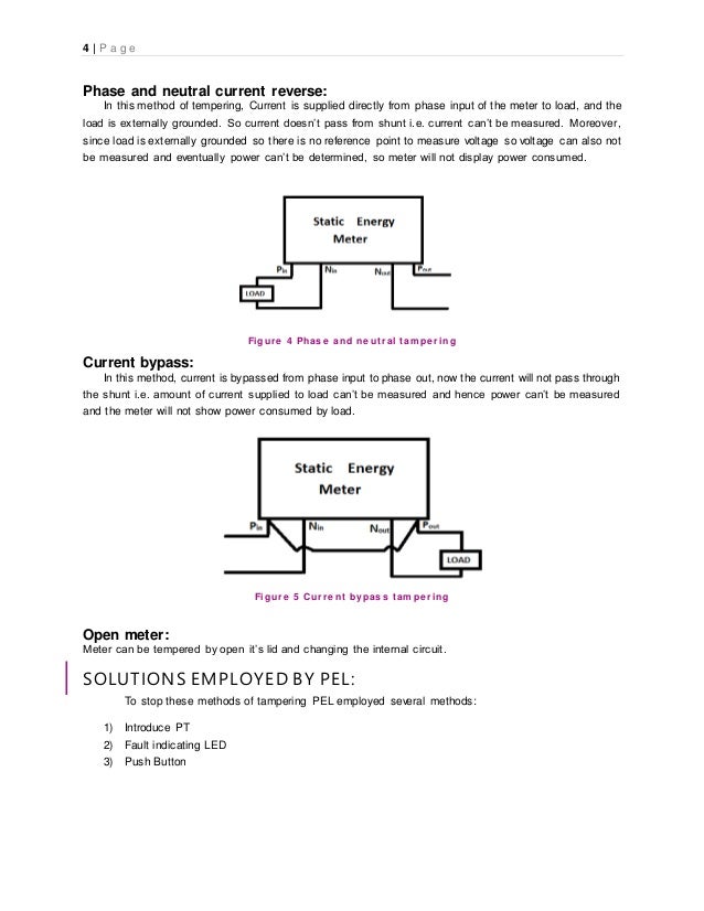 Electric Meter Tampering Methods
