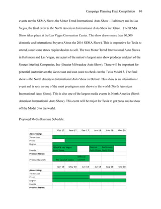 Campaign Planning Final Compilation 10
events are the SEMA Show, the Motor Trend International Auto Show – Baltimore and in Las
Vegas, the final event is the North American International Auto Show in Detroit. The SEMA
Show takes place at the Las Vegas Convention Center. The show draws more than 60,000
domestic and international buyers (About the 2016 SEMA Show). This is imperative for Tesla to
attend, since some states require dealers to sell. The two Motor Trend International Auto Shows
in Baltimore and Las Vegas, are a part of the nation’s largest auto show producer and part of the
Source Interlink Companies, Inc (Greater Milwaukee Auto Show). These will be important for
potential customers on the west coast and east coast to check out the Tesla Model 3. The final
show is the North American International Auto Show in Detroit. This show is an international
event and is seen as one of the most prestigious auto shows in the world (North American
International Auto Show). This is also one of the largest media events in North America (North
American International Auto Show). This event will be major for Tesla to get press and to show
off the Model 3 to the world.
Proposed Media Runtime Schedule:
Oct-17 Nov-17 Dec-17 Jan-18 Feb-18 Mar-18
Advertising:
Television
Print
Digital
Events
Detriot
Auto Show
Baltimore
Auto Show
Product News:
Product Launch
Official
Launch
Apr-18 May-18 Jun-18 Jul-18 Aug-18 Sep-18
Advertising:
Television
Print
Digital
Events
Product News:
SEMA & Las Vegas
Auto Show
Pre Launch Leaks
 