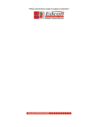 **Please note that these results are subject to moderation**
 