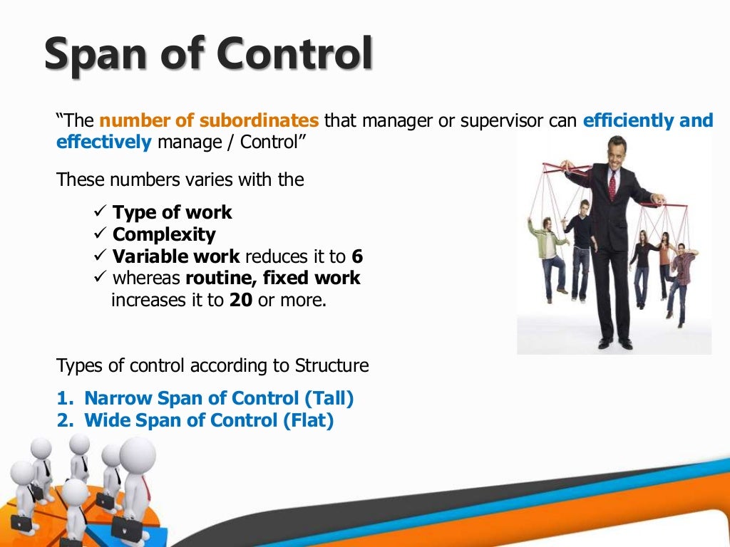 Chain Of Command & Span Control 
