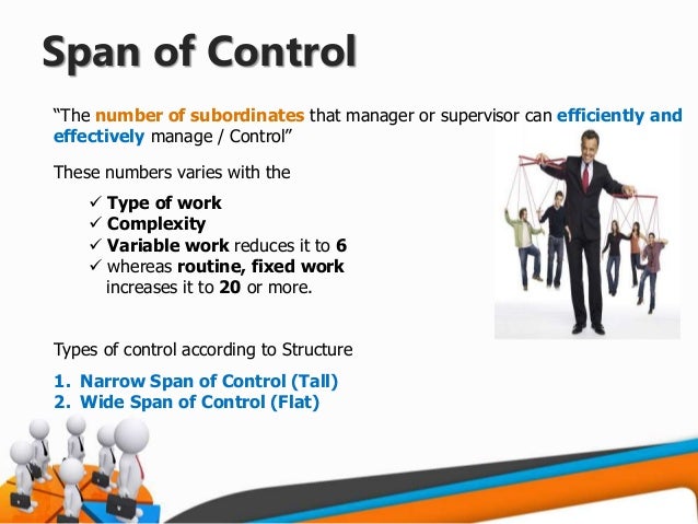 chain of command span of control span of control