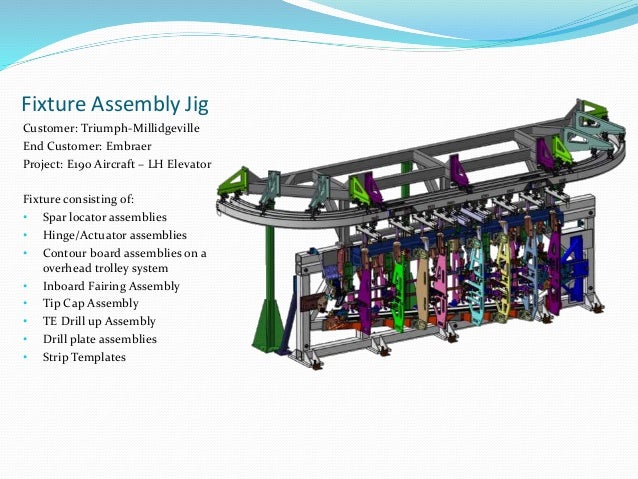tool board examples