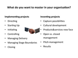What	
  do	
  you	
  want	
  to	
  master	
  in	
  your	
  organisa2on?	
  
Implemen2ng	
  projects	
  
•  Direc&ng	
  
•  Star&ng	
  Up	
  
•  Ini&a&ng	
  
•  Controlling	
  
•  Managing	
  Delivery	
  
•  Managing	
  Stage	
  Boundaries	
  
•  Closing	
  
Inven2ng	
  projects	
  
•  Capture	
  possibili&es	
  
•  Cultural	
  development	
  
•  Products&services	
  new	
  face	
  	
  
•  Open	
  vs.	
  closed	
  
management	
  
•  Pitch	
  management	
  
•  Results	
  
 