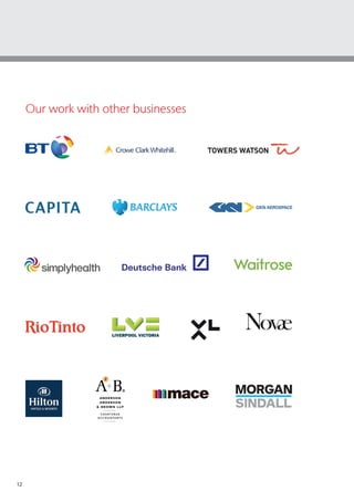 12
Our work with other businesses
 