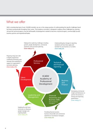4
ICAEW
Academy of
Professional
Development
Technical
and financial
reporting
Business
and
Finance
Financial
Awareness and
Business Skills
(for non-finance
managers)
Leadership and
Management
Talent
Development
Professional
Services
Understanding key changes to reporting
standards and how these apply and
translate for your business or to clients.
(Case study p.6)
Developing commercial
insight and behaviours to
partner the business in
driving and improving
performance.
(Case study p.7)
Providing financial acumen,
business-critical skills and commercial
awareness to non-finance managers.
(Case study p.8)
Enabling the shift from
technician to influencer,
people manager and
inspiring leader.
(Case study p.9)
Preparing rising stars with
in-depth programmes
combining mentoring, peer
networks and workshops to
support an organisation’s
succession planning.
(Case study p.10)
Helping firms tackle key challenges including
growth, people development, commercial
awareness and succession planning.
(Case study p.11)
What we offer
With a membership base of over 144,000 members we are in the unique position of understanding the specific challenges faced
by finance professionals throughout their career. The Academy curriculum is designed to address these challenges by covering,
not just the technical aspects, but the full breadth of development needed to become a technical expert, commercially focused
business partner and inspirational leader.
 