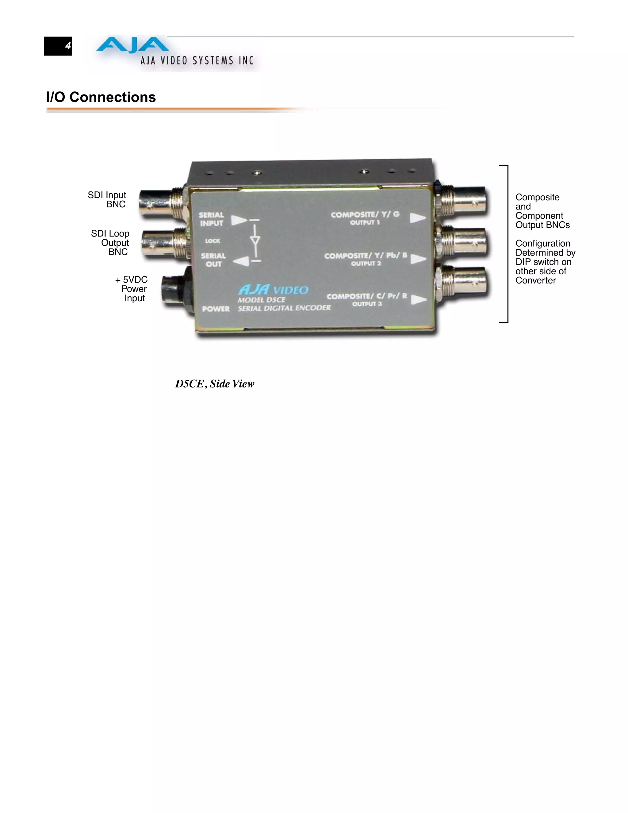 4




I/O Connections




      SDI Input                         Composite
          BNC                           and
                                        Component
                                        Output BNCs
      SDI Loop
        Output                          Configuration
          BNC                           Determined by
                                        DIP switch on
                                        other side of
            + 5VDC                      Converter
             Power
              Input




                      D5CE, Side View
 