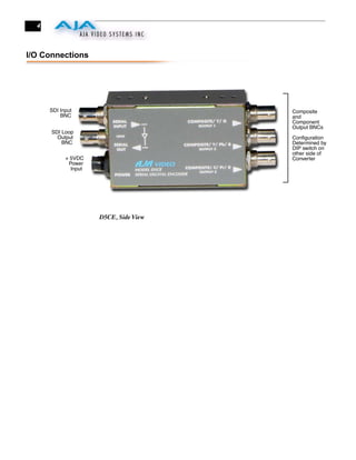 4




I/O Connections




      SDI Input                         Composite
          BNC                           and
                                        Component
                                        Output BNCs
      SDI Loop
        Output                          Configuration
          BNC                           Determined by
                                        DIP switch on
                                        other side of
            + 5VDC                      Converter
             Power
              Input




                      D5CE, Side View
 