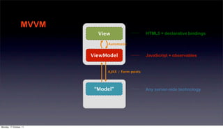 MVVM
                           View                   HTML5 + declarative bindings

                              Automatic


                         ViewModel                JavaScript + observables


                              AJAX / form posts




                          “Model”                 Any server-side technology




Monday, 17 October, 11
 