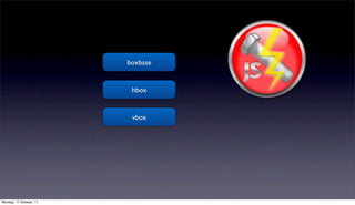 boxbase


                          hbox


                          vbox




Monday, 17 October, 11
 