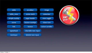 table        scrubber                image

                     table_view       scene stack             tokenizer

                   simple tooltip     page header            view toggle

                          scene      button tooltips          close icon

                           link          button             action scroller

                         typeahead   clearable text input

                         textinput    labeled text input




Monday, 17 October, 11
 