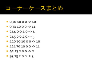 ¡  0	
  70	
  10	
  0	
  0	
  -­‐>	
  10	
  
¡  0	
  71	
  10	
  0	
  0	
  -­‐>	
  11	
  
¡  244	
  0	
  0	
  4	
  0	
  -­‐>	
  4	
  
¡  245	
  0	
  0	
  4	
  0	
  -­‐>	
  5	
  
¡  420	
  70	
  10	
  0	
  0	
  -­‐>	
  10	
  
¡  421	
  70	
  10	
  0	
  0	
  -­‐>	
  11	
  
¡  92	
  13	
  2	
  0	
  0	
  -­‐>	
  2	
  
¡  93	
  13	
  2	
  0	
  0	
  -­‐>	
  3	
  
 