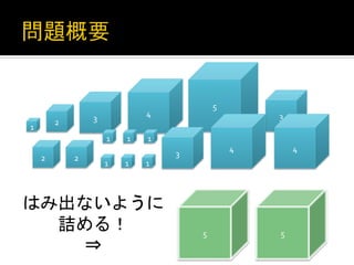 5	
 
                                        4	
                                3	
 
           2	
           3	
 
1
                                1   1   1
                                                                    4	
           4	
 
    2	
           2	
                          3	
 
                                1   1   1



はみ出ないように	
  
  詰める！	
                                              5	
                  5	
 
    ⇒	
 
 