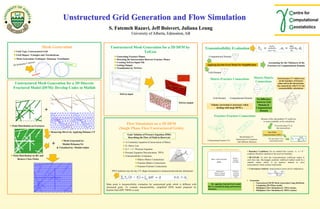 Unstructured Grid Generation and Flow Simulation
S. Fatemeh Razavi, Jeff Boisvert, Juliana Leung
University of Alberta, Edmonton, AB
Grid Shapes: Triangles and Tetrahedrons
Mesh Generation Technique: Delaunay Tessellation
Grid Type: Unstructured Grid
Mesh Generation
Unstructured Mesh Generation for a 2D Discrete
Fractured Model (DFM): Develop Codes in Matlab
0 10 20 30 40 50 60 70 80 90 100
0
10
20
30
40
50
60
70
80
90
100
All Faults
0 10 20 30 40 50 60 70 80 90 100
0
10
20
30
40
50
60
70
80
90
100
G o ts a te e o g C ose o ts
Point Distribution on BG and
Remove Close Points
Point Distribution on Fractures
+
0 10 20 30 40 50 60 70 80 90 100
0
10
20
30
40
50
60
70
80
90
100
Mesh Generated by:
Matlab DelaunayTri
& Visualized by: Matlab triplot
Removing Slivers by Applying Distance CF
+
Unstructured Mesh Generation for a 3D DFM by
TetGen
Generating Fracture Planes
Detecting the Intersections Between Fracture Planes
Creating TetGen Input File
Getting Output
Visualization by TetView
TetGen input
TetGen output
Flow Simulation on a 3D DFM
(Single Phase Flow/Unstructured Grids)
Goal: Solution of Pressure Equation (PDE)
Describing the Flow of Fluid in Reservoir
1) Continuity Equation (Conservation of Mass)
2) Darcy Law
3) 1 + 2 = Pressure Equation
Pressure Equation Discretization: TPFA
Transmissibility Evaluation
Matrix-Matrix Connections
Fracture-Matrix Connections
Fracture-Fracture Connections
TPFA Scheme true for any CV shape (structured or unstructured) and any dimension:
Main point is transmissibility evaluation for unstructured grids which is different with
structured grids. To evaluate transmissibility, simplified DFM model proposed by
Karimi-Fard (SPE 79699) is used.
Transmissibility Evaluation
Accounting for the Thickness of the
Fractures in Computational DomainApplying Karimi-Fard Model for Simplification
Grid Domain
Computational Domain
Matrix-Fracture Connections
Volume correction is necessary when
dealing with large DFM s.
Grid Domain Computational Domain
Matrix-Matrix
Connections
No difference
between Grid
Domain &
Computational
Domain
3 Intersecting Fracture CVs
Intermediate CV:
Intersection of 6 fractures
with different thickness
Fracture-Fracture Connections
Because of the intermediate CV small size,
it causes instability in the calculations
To avoid using CV at
the intersections
Star-Delta
Transformation (SDT)
The equivalent T for n
connecting fractures
Each fracture CV which is not
on the boundary of fracture
plane and in the intersections
has connectivity with 5 CVs for
transmissibility calculations
Matrix - Matrix Assembly
(MMA)
Transient of
Matrix - Fracture
Assembly (MFA)
Matrix –
Fracture
Assembly
Fracture -
Fracture
Assembly
(FFA)
Transmissibility Matrix Structure
Boundary Conditions: For an isolated flow system, “u . n = 0”
condition should be satisfied on the reservoir boundary.
BCGSTAB: To solve the nonsymmetrical coefficient matrix in
each time step, Biconjugate gradients stabilized method could be a
suitable choice which is an iterative method to solve
nonsymmetric linear systems numerically.
Convergence Analysis: mean pressure errors can be computed as:
Extenstion
Unstructured 2D/3D Mesh Generation Using DistMesh,
Completing 3D-1Phase model,
Multiphase Flow Simulation by TPFA scheme,
Multiphase Flow Simulation by MPFA scheme.
By applying Karimi-Fard model
flow is considered along and between
fractures .
 