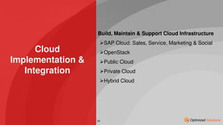 Cloud
Implementation &
Integration
Build, Maintain & Support Cloud Infrastructure
SAP Cloud: Sales, Service, Marketing & Social
OpenStack
Public Cloud
Private Cloud
Hybrid Cloud
10
 
