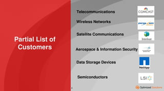 Partial List of
Customers
Telecommunications
Wireless Networks
Satellite Communications
Aerospace & Information Security
Data Storage Devices
Semiconductors
4
 