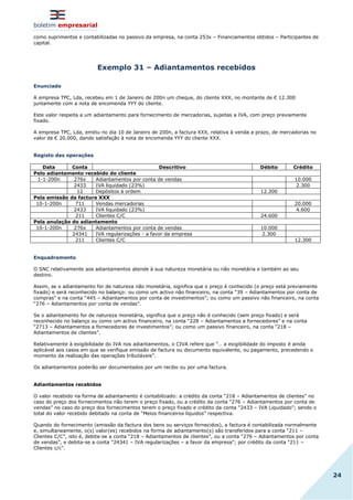 boletim empresarial
24
como suprimentos e contabilizadas no passivo da empresa, na conta 253x – Financiamentos obtidos – Participantes de
capital.
Exemplo 31 – Adiantamentos recebidos
Enunciado
A empresa TPC, Lda, recebeu em 1 de Janeiro de 200n um cheque, do cliente XXX, no montante de € 12.300
juntamente com a nota de encomenda YYY do cliente.
Este valor respeita a um adiantamento para fornecimento de mercadorias, sujeitas a IVA, com preço previamente
fixado.
A empresa TPC, Lda, emitiu no dia 10 de Janeiro de 200n, a factura XXX, relativa à venda a prazo, de mercadorias no
valor de € 20.000, dando satisfação à nota de encomenda YYY do cliente XXX.
Registo das operações
Data Conta Descritivo Débito Crédito
Pelo adiantamento recebido do cliente
1-1-200n 276x Adiantamentos por conta de vendas 10.000
2433 IVA liquidado (23%) 2.300
12 Depósitos à ordem 12.300
Pela emissão da factura XXX
10-1-200n 711 Vendas mercadorias 20.000
2433 IVA liquidado (23%) 4.600
211 Clientes C/C 24.600
Pela anulação do adiantamento
10-1-200n 276x Adiantamentos por conta de vendas 10.000
24341 IVA regularizações - a favor da empresa 2.300
211 Clientes C/C 12.300
Enquadramento
O SNC relativamente aos adiantamentos atende à sua natureza monetária ou não monetária e também ao seu
destino.
Assim, se o adiantamento for de natureza não monetária, significa que o preço é conhecido (o preço está previamente
fixado) e será reconhecido no balanço: ou como um activo não financeiro, na conta “39 – Adiantamentos por conta de
compras” e na conta “445 – Adiantamentos por conta de investimentos”; ou como um passivo não financeiro, na conta
“276 – Adiantamentos por conta de vendas”.
Se o adiantamento for de natureza monetária, significa que o preço não é conhecido (sem preço fixado) e será
reconhecido no balanço ou como um activo financeiro, na conta “228 – Adiantamentos a fornecedores” e na conta
“2713 – Adiantamentos a fornecedores de investimentos”; ou como um passivo financeiro, na conta “218 –
Adiantamentos de clientes”.
Relativamente à exigibilidade do IVA nos adiantamentos, o CIVA refere que “… a exigibilidade do imposto é ainda
aplicável aos casos em que se verifique emissão de factura ou documento equivalente, ou pagamento, precedendo o
momento da realização das operações tributáveis”.
Os adiantamentos poderão ser documentados por um recibo ou por uma factura.
Adiantamentos recebidos
O valor recebido na forma de adiantamento é contabilizado: a crédito da conta “218 – Adiantamentos de clientes” no
caso do preço dos fornecimentos não terem o preço fixado, ou a crédito da conta “276 – Adiantamentos por conta de
vendas” no caso do preço dos fornecimentos terem o preço fixado e crédito da conta “2433 – IVA Liquidado”; sendo o
total do valor recebido debitado na conta de “Meios financeiros líquidos” respectiva.
Quando do fornecimento (emissão da factura dos bens ou serviços fornecidos), a factura é contabilizada normalmente
e, simultaneamente, o(s) valor(es) recebidos na forma de adiantamento(s) são transferidos para a conta “211 –
Clientes C/C”, isto é, debita-se a conta “218 – Adiantamentos de clientes”, ou a conta “276 – Adiantamentos por conta
de vendas”, e debita-se a conta “24341 – IVA regularizações – a favor da empresa”; por crédito da conta “211 –
Clientes c/c”.
 