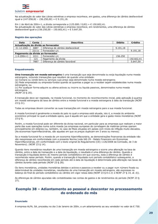 boletim empresarial
29
Na actualização do valor das Libras estrelinas a empresa reconhece, em gastos, uma diferença de câmbio desfavorável
igual a (147.058,82 – 156.250,00) = € 9.191,18.
Em 1 de Abril de 200n+1, a dívida correspondia a (125.000 / 0,83) = € 150.602,41.
Na actualização do valor das Libras estrelinas a empresa reconhece, em rendimentos, uma diferença de câmbio
desfavorável igual a (156.250,00 – 150.602,41) = € 5.647,59.
Registo das operações
Data Conta Descritivo Débito Crédito
Actualização da dívida ao fornecedor
31-12-200n 6887 Diferença de câmbio desfavorável 9.191,18
2211x Fornecedor c/c 9.191,18
Pagamento da dívida ao fornecedor
1-4-200n+1 2211 Fornecedor c/c 156.250
121 Pagamento da dívida 150.602,41
7887 Diferença de câmbio favorável 5.647,59
Enquadramento
Uma transacção em moeda estrangeira é uma transacção que seja denominada ou exija liquidação numa moeda
estrangeira, incluindo transacções que resultem de quando uma entidade:
(a) Compra ou vende bens ou serviços cujo preço seja denominado numa moeda estrangeira;
(b) Pede emprestado ou empresta fundos quando as quantias a pagar ou a receber sejam estabelecidas numa moeda
estrangeira; ou
(c) Por qualquer forma adquire ou aliena activos ou incorre ou liquida passivos, denominados numa moeda
estrangeira.
(NCRF 23 § 20).
A transacção deve ser registada, na moeda funcional, no momento do reconhecimento inicial, pela aplicação à quantia
em moeda estrangeira da taxa de câmbio entre a moeda funcional e a moeda estrangeira à data da transacção (NCRF
23 § 21).
Todas as empresas devem converter as suas transacções em moeda estrangeira para a sua moeda funcional.
A moeda funcional é geralmente a moeda do país no qual a empresa está situada, isto é, a moeda do ambiente
económico principal no qual a entidade opera, que é aquele em que a entidade gera e gasta meios monetários (NCRF
23 § 9).
Porém, a moeda funcional pode ser diferente da divisa nacional, em particular para as empresas que realizam a maior
parte das suas operações numa outra moeda (as empresas europeias de corretagem de matérias-primas operam
principalmente em dólares) ou, também, no caso de filiais situadas em países com níveis de inflação muito elevados.
(As economias hiperinflacionárias, são aquelas em que os preços duplicam em 3 anos ou menos).
Se a moeda funcional for a moeda de um economia híperinflacionária, as demonstrações financeiras da entidade não
são reexpressas em conformidade com a presente Norma (vide IAS 29 - Relato Financeiro em Economias
Hiperinflacionárias, em conformidade com o texto original do Regulamento (CE) 1126/2008 da Comissão, de 3 de
Novembro). (NCRF 23 § 14).
Quando itens monetários resultam de uma transacção em moeda estrangeira e ocorre uma alteração na taxa de
câmbio, entre a data da transacção e a data da liquidação, o resultado é uma diferença de câmbio. Quando a
transacção é liquidada dentro do mesmo período contabilístico em que ocorreu, toda a diferença de câmbio é
reconhecida nesse período. Porém, quando a transacção é liquidada num período contabilístico subsequente, a
diferença de câmbio reconhecida em cada período até à data de liquidação é determinada pela alteração nas taxas de
câmbio durante cada período (NCRF 23 § 28).
Os itens monetários, unidades monetárias detidas e activos e passivos a receber ou a pagar num número fixado ou
determinável de unidades monetárias, resultantes de uma transacção em moeda estrangeira, são expressas no
balanço do final do período contabilístico ao câmbio em vigor nessa data (NCRF 23 § 8 e 21 e NCRF 27 § 14, al. d)).
As diferenças de câmbio apuradas são contabilizadas nas contas de gastos e de rendimentos do período (NCRF 23 §
27).
Exemplo 38 – Adiantamento ao pessoal a descontar no processamento
do ordenado do mês
Enunciado
A empresa ALFA, SA, procedeu no dia 3 de Janeiro de 200n, a um adiantamento ao seu vendedor no valor de € 750.
 