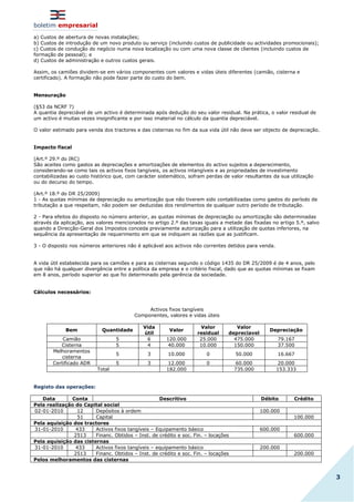 boletim empresarial
3
a) Custos de abertura de novas instalações;
b) Custos de introdução de um novo produto ou serviço (incluindo custos de publicidade ou actividades promocionais);
c) Custos de condução do negócio numa nova localização ou com uma nova classe de clientes (incluindo custos de
formação de pessoal); e
d) Custos de administração e outros custos gerais.
Assim, os camiões dividem-se em vários componentes com valores e vidas úteis diferentes (camião, cisterna e
certificado). A formação não pode fazer parte do custo do bem.
Mensuração
(§53 da NCRF 7)
A quantia depreciável de um activo é determinada após dedução do seu valor residual. Na prática, o valor residual de
um activo é muitas vezes insignificante e por isso imaterial no cálculo da quantia depreciável.
O valor estimado para venda dos tractores e das cisternas no fim da sua vida útil não deve ser objecto de depreciação.
Impacto fiscal
(Art.º 29.º do IRC)
São aceites como gastos as depreciações e amortizações de elementos do activo sujeitos a deperecimento,
considerando-se como tais os activos fixos tangíveis, os activos intangíveis e as propriedades de investimento
contabilizadas ao custo histórico que, com carácter sistemático, sofram perdas de valor resultantes da sua utilização
ou do decurso do tempo.
(Art.º 18.º do DR 25/2009)
1 - As quotas mínimas de depreciação ou amortização que não tiverem sido contabilizadas como gastos do período de
tributação a que respeitam, não podem ser deduzidas dos rendimentos de qualquer outro período de tributação.
2 - Para efeitos do disposto no número anterior, as quotas mínimas de depreciação ou amortização são determinadas
através da aplicação, aos valores mencionados no artigo 2.º das taxas iguais a metade das fixadas no artigo 5.º, salvo
quando a Direcção-Geral dos Impostos conceda previamente autorização para a utilização de quotas inferiores, na
sequência da apresentação de requerimento em que se indiquem as razões que as justificam.
3 - O disposto nos números anteriores não é aplicável aos activos não correntes detidos para venda.
A vida útil estabelecida para os camiões e para as cisternas segundo o código 1435 do DR 25/2009 é de 4 anos, pelo
que não há qualquer divergência entre a política da empresa e o critério fiscal, dado que as quotas mínimas se fixam
em 8 anos, período superior ao que foi determinado pela gerência da sociedade.
Cálculos necessários:
Activos fixos tangíveis
Componentes, valores e vidas úteis
Bem Quantidade
Vida
útil
Valor
Valor
residual
Valor
deprecíavel
Depreciação
Camião 5 6 120.000 25.000 475.000 79.167
Cisterna 5 4 40.000 10.000 150.000 37.500
Melhoramentos
cisterna
5 3 10.000 0 50.000 16.667
Certificado ADR 5 3 12.000 0 60.000 20.000
Total 182.000 735.000 153.333
Registo das operações:
Data Conta Descritivo Débito Crédito
Pela realização do Capital social
02-01-2010 12 Depósitos à ordem 100.000
51 Capital 100.000
Pela aquisição dos tractores
31-01-2010 433 Activos fixos tangíveis – Equipamento básico 600.000
2513 Financ. Obtidos – Inst. de crédito e soc. Fin. – locações 600.000
Pela aquisição das cisternas
31-01-2010 433 Activos fixos tangíveis – equipamento básico 200.000
2513 Financ. Obtidos – Inst. de crédito e soc. Fin. – locações 200.000
Pelos melhoramentos das cisternas
 