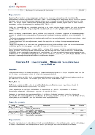 boletim empresarial
43
7871 Ganhos em Investimentos não financeiros 400.000
Enquadramento
Os activos fixos tangíveis em que a aquisição resulta de uma troca com outros activos não monetários são,
normalmente, contabilizados pelo seu justo valor, que é a quantia pela qual um activo pode ser trocado ou um passivo
liquidado, entre partes conhecedoras e dispostas a isso, numa transacção em que não exista relacionamento entre
elas. A não ser que o justo valor do activo recebido seja mais claramente evidente, o justo valor do activo cedido é
usado para mensurar o custo do activo recebido (NCRF 7 § 25 e 27).
Porém se a transacção não tem “substância comercial” ou se o justo valor dos activos trocados não poder ser medido
com fiabilidade, o activo fixo tangível adquirido é contabilizado por um valor igual à quantia escriturada do activo
cedido.
Na troca de activos fixos tangíveis é preciso entender o que quer dizer “substância comercial”. A norma não define o
conceito de substância comercial, porém, refere que uma troca de activos possui substância comercial se (NCRF 7, §
26):
- Os fluxos de caixa esperados do activo recebido na troca diferem na sua configuração (risco, tempestividade e valor)
das do activo cedido; ou
- Se a troca provoca uma alteração de valor à parte das operações da entidade afectada pelas alterações na
transacção;
- A exclusão da avaliação ao justo valor nas trocas sem substância comercial é para evitar que as empresas possam
contabilizar ganhos elevados graças a operações de troca sem incidência económica real.
Suponha-se o seguinte exemplo, a empresa ALFA e a empresa BETA possuem escritórios equivalentes no mesmo
imóvel. A quantia escriturada de cada escritório é de € 300.000 enquanto o seu valor de mercado é estimado em €
1.500.000. Se, em desobediência ao tratamento específico para as trocas sem substância comercial, estas empresas
contabilizarem os espaços trocados pelo justo valor, podem reconhecer, cada uma, um ganho de € 1.200.000, embora
a simples troca de escritórios não altere significativamente o seu valor.
Exemplo 53 – Investimentos – Alterações nas estimativas
contabilísticas
Enunciado
Uma empresa adquiriu, em Janeiro de 200(n-5), um equipamento industrial por € 30.000, estimando a sua vida útil
em 10 anos, a amortizar pelo método da linha recta (quotas constantes).
No final do exercício de 200n, tendo em conta o estado do equipamento a sua vida útil foi reestimada, prevendo-se
que esta seria de mais 7 anos e no final dos quais, teria um valor residual de € 3.000.
Assim, tem-se:
No final do exercício de 200n, antes da contabilização da depreciação do exercício, a quantia escriturada do
equipamento era de [30.000 – (3.000 x 5)] = € 15.000.
Com a reestimação da vida útil e considerando ao valor residual de € 3.000, o equipamento irá ter mais 8
depreciações anuais de € 1.500, sendo a primeira a do exercício de 200n.
Os gastos de depreciação dos exercícios de 200(n-5) até 200(n-1) não são postos em causa. No entanto, as
depreciações dos exercícios posteriores são alteradas de forma a que o activo no final do exercício de 200(n+7) tenha
uma quantia escriturada de € 3.000, que será o seu valor residual estimado.
Registo das operações
Data Conta Descritivo Débito Crédito
Depreciação do exercício de 200n
31-12 6423 Gastos de depreciação 1.500
4383 Depreciações acumuladas 1.500
Depreciação dos exercícios 200(n+1) a 200(n+7)
31-12 6423 Gastos de depreciação 1.500
4383 Depreciações acumuladas 1.500
Enquadramento
A quantia depreciável de um activo é determinada após dedução do seu valor residual, que é a quantia estimada que
se obteria correntemente pela alienação de um activo, após dedução dos custos de alienação estimados.
 