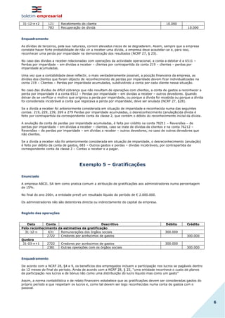 boletim empresarial
6
31-12-n+2 121 Recebimento do cliente 10.000
783 Recuperação de dívida 10.000
Enquadramento
As dívidas de terceiros, pela sua natureza, correm elevados riscos de se degradarem. Assim, sempre que a empresa
constate haver forte probabilidade de não vir a receber uma dívida, a empresa deve acautelar-se e, para isso,
reconhecer uma perda por imparidade na demonstração dos resultados (NCRF 27, § 23).
No caso das dívidas a receber relacionadas com operações da actividade operacional, a conta a debitar é a 6511 –
Perdas por imparidade – em dívidas a receber – clientes por contrapartida da conta 219 – clientes – perdas por
imparidade acumuladas.
Uma vez que a contabilidade deve reflectir, o mais verdadeiramente possível, a posição financeira da empresa, as
dívidas dos clientes que foram objecto de reconhecimento de perdas por imparidade devem ficar individualizadas na
conta 219 – Clientes – Perdas por imparidade acumuladas, subdividindo a conta por cada cliente nessa situação.
No caso das dívidas de difícil cobrança que não resultam de operações com clientes, a conta de gastos a reconhecer a
perda por imparidade é a conta 6512 – Perdas por imparidade – em dividas a receber – outros devedores. Quando
deixar de se verificar o motivo que originou a perda por imparidade, ou porque a dívida foi recebida ou porque a dívida
foi considerada incobrável a conta que registava a perda por imparidade, deve ser anulada (NCRF 27, §28).
Se a dívida a receber foi anteriormente considerada em situação de imparidade e reconhecida numa das seguintes
contas: 219, 229, 239, 269 a 279 Perdas por imparidade acumuladas, o desreconhecimento (anulação)da dívida é
feito por contrapartida da correspondente conta da classe 2, que contém o débito do reconhecimento inicial da dívida.
A anulação da conta de perdas por imparidade acumuladas, é feita por crédito na conta 76211 – Reversões – de
perdas por imparidade – em dívidas a receber – clientes, caso se trate de dívidas de clientes e na conta 76212 –
Reversões – de perdas por imparidade – em dívidas a receber – outros devedores, no caso de outros devedores que
não clientes.
Se a dívida a receber não foi anteriormente considerada em situação de imparidade, o desreconhecimento (anulação)
é feito por débito da conta de gastos, 683 – Outros gastos e perdas – dívidas incobráveis, por contrapartida da
correspondente conta da classe 2 – Contas a receber e a pagar.
Exemplo 5 – Gratificações
Enunciado
A empresa ABCD, SA tem como pratica comum a atribuição de gratificações aos administradores numa percentagem
de 15%.
No final do ano 200n, a entidade prevê um resultado líquido do período de € 2.000.000.
Os administradores não são detentores directa ou indirectamente do capital da empresa.
Registo das operações
Data Conta Descritivo Débito Crédito
Pelo reconhecimento da estimativa da gratificação
31-12-n 631 Remunerações dos órgãos sociais 300.000
2722 Credores por acréscimos de gastos 300.000
Quebra
31-03-n+1 2722 Credores por acréscimos de gastos 300.000
2381 Outras operações com os órgãos sociais 300.000
Enquadramento
De acordo com a NCRF 28, §4 e 9, os benefícios dos empregados incluem a participação nos lucros se pagáveis dentro
de 12 meses do final do período. Ainda de acordo com a NCRF 28, § 22, “uma entidade reconhece o custo de planos
de participação nos lucros e de bónus não como uma distribuição do lucro líquido mas como um gasto”
Assim, a norma contabilística e de relato financeiro estabelece que as gratificações devem ser consideradas gastos do
próprio período a que respeitam os lucros e, como tal devem ser logo reconhecidas numa conta de gastos com o
pessoal.
 