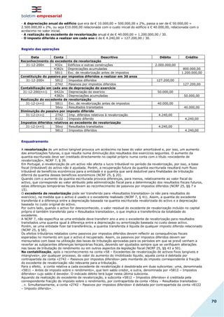 boletim empresarial
70
- A depreciação anual do edifício que era de € 10.000,00 = 500.000,00 x 2%, passa a ser de € 50.000,00 =
2.500.000,00 x 2%, ou seja €10.000,00 relacionada com o custo inicial do edifício e € 40.000,00, relacionada com o
acréscimo no valor inicial.
- A realização do excedente de revalorização anual é de € 40.000,00 = 1.200.000,00 / 30.
- O imposto diferido a realizar em cada ano é de € 4.240,00 = 127.200,00 / 30.
Registo das operações
Data Conta Descritivo Débito Crédito
Reconhecimento do excedente de revalorização
31-12-200n 432x Edifícios e outras construções 2.000.000,00
4382x Depreciações acumuladas 800.000,00
5811 Exc. de revalorização antes de impostos 1.200.000,00
Constituição do passivo por impostos diferidos a realizar em 30 anos
31-12-200n 5812 Impostos diferidos 127.200,00
2742 Passivos por impostos diferidos 127.200,00
Contabilização em cada ano de depreciação do exercício
31-12-200(n+i) 6422x Depreciação do exericio 50.000,00
4382x Depreciações acumuladas 50.000,00
Realização do excedente de revalorização
31-12-(n+i) 5811 Exc. de revalorização antes de impostos 40.000,00
56xy Resultados transitados 40.000,00
Diminuição do passivo por imposto diferido
31-12-(n+i) 2742 Imp. diferidos relativos à revalorização 4.240,00
8122 Imposto diferido 4,240,00
Impostos diferidos relativos ao excedente de revalorização
31-12-(n+i) 56xy Resultados transitados 4.240,00
5812 Impostos diferidos 4.240,00
Enquadramento
A revalorização de um activo tangível provoca um acréscimo na base do valor amortizável e, por isso, um aumento
das amortizações futuras, o que resulta numa diminuição dos resultados dos exercícios seguintes. O aumento da
quantia escriturada deve ser creditado directamente no capital próprio numa conta com o título «excedente de
revalorização», NCRF 7, § 39.
Em Portugal, a revalorização de um activo não afecta o lucro tributável no período da revalorização, por isso, a base
fiscal (tributável) do activo não é ajustada. Porém, a recuperação futura da quantia escriturada resultará num fluxo
tributável de benefícios económicos para a entidade e a quantia que será dedutível para finalidades de tributação
diferirá da quantia desses benefícios económicos (NCRF 25, § 20).
Quando com o aumento da quantia escriturada provoca diferenças, para menos, relativamente ao valor fiscal do
activo, que corresponde ao valor atribuído pela administração fiscal para a determinação dos resultados fiscais futuros,
estas diferenças temporárias fiscais levam ao reconhecimento de passivos por impostos diferidos (NCRF 25, §§ 7 e
15).
O excedente de revalorização pode ser transferido para «Resultados transitados» (e não para resultados do
exercício), na medida que o activo é usado e o excedente realizado (NCRF 7, § 41). Assim, a quantia do excedente
transferida é a diferença entre a depreciação baseada na quantia escriturada revalorizada do activo e a depreciação
baseada no custo original do activo.
Por outro lado, quando o activo for desreconhecido, o valor residual do excedente de revalorização incluído no capital
próprio é também transferido para « Resultados transitados», o que implica a transferência da totalidade do
excedente.
A NCRF 7, não especifica se uma entidade deve transferir ano a ano o excedente de revalorização para resultados
transitados uma quantia igual à diferença entre a depreciação ou amortização baseada no custo desse activo.
Porém, se uma entidade fizer tal transferência, a quantia transferida é líquida de qualquer imposto diferido relacionado
(NCRF 25, § 58).
Os efeitos tributários relatados como passivos por impostos diferidos devem reflectir as consequências fiscais
esperadas no momento em que o activo é recuperado. Assim, os passivos por impostos diferidos devem ser
mensurados com base na utilização das taxas de tributação aprovadas para os períodos em que se prevê venham a
reverter as subjacentes diferenças temporárias fiscais, devendo ser ajustados sempre que se verifiquem alterações
nas taxas de tributação do rendimento ou em outros aspectos da legislação fiscal (NCRF 25, §§ 43 a 50).
Na contabilização, após o reconhecimento na conta «58 – Excedentes de revalorização de activos fixos tangíveis e
intangíveis», por qualquer processo, do valor do aumento do imobilizado líquido, aquela conta é debitada por
contrapartida da conta «2742 – Passivos por impostos diferidos» pelo montante do imposto correspondente à fracção
do excedente de revalorização não relevante para a tributação.
Para o efeito, a conta relativa a cada excedente de revalorização é desdobrada em duas subcontas: uma, denominada
«5811 – Antes de imposto sobre o rendimento», que tem saldo credor, e outra, denominada por «5812 – Impostos
diferidos» cujo saldo é devedor. O indicado débito terá lugar nesta última subconta.
Aquando da realização do excedente de revalorização, a subconta «5812 – Impostos diferidos» é creditada pela
correspondente fracção do imposto sobre o rendimento, por contrapartida da conta «56xy – Resultados transitados-
…». Simultaneamente, a conta «2742 – Passivos por impostos diferidos» é debitada por contrapartida da conta «8122
– Imposto diferido».
 