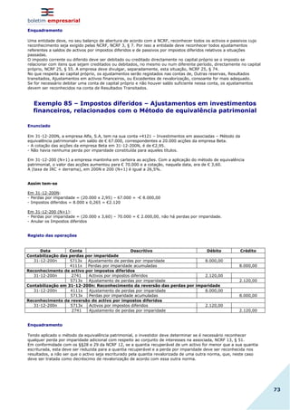 boletim empresarial
73
Enquadramento
Uma entidade deve, no seu balanço de abertura de acordo com a NCRF, reconhecer todos os activos e passivos cujo
reconhecimento seja exigido pelas NCRF, NCRF 3, § 7. Por isso a entidade deve reconhecer todos ajustamentos
referentes a saldos de activos por impostos diferidos e de passivos por impostos diferidos relativos a situações
passadas.
O imposto corrente ou diferido deve ser debitado ou creditado directamente no capital próprio se o imposto se
relacionar com itens que sejam creditados ou debitados, no mesmo ou num diferente período, directamente no capital
próprio, NCRF 25, § 55. A empresa deve divulgar, separadamente, esta situação, NCRF 25, § 74.
No que respeita ao capital próprio, os ajustamentos serão registados nas contas de, Outras reservas, Resultados
transitados, Ajustamentos em activos financeiros, ou Excedentes de revalorização, consoante for mais adequado.
Se for necessário debitar uma conta de capital próprio e não houver saldo suficiente nessa conta, os ajustamentos
devem ser reconhecidos na conta de Resultados Transitados.
Exemplo 85 – Impostos diferidos – Ajustamentos em investimentos
financeiros, relacionados com o Método de equivalência patrimonial
Enunciado
Em 31-12-200N, a empresa Alfa, S.A, tem na sua conta «4121 – Investimentos em associadas – Método da
equivalência patrimonial» um saldo de € 67.000, correspondentes a 20.000 acções da empresa Beta.
- A cotação das acções da empresa Beta em 31-12-200N, é de €2,95.
- Não havia nenhuma perda por imparidade constituída para aqueles títulos.
Em 31-12-200 (N+1) a empresa mantinha em carteira as acções. Com a aplicação do método de equivalência
patrimonial, o valor das acções aumentou para € 70.000 e a cotação, naquela data, era de € 3,60.
A (taxa de IRC + derrama), em 200N e 200 (N+1) é igual a 26,5%.
Assim tem-se
Em 31-12-200N:
- Perdas por imparidade = (20.000 x 2,95) – 67.000 = -€ 8.000,00
- Impostos diferidos = 8.000 x 0,265 = €2.120
Em 31-12-200 (N+1):
- Perdas por imparidade = (20.000 x 3,60) – 70.000 = € 2.000,00, não há perdas por imparidade.
- Anular os Impostos diferidos
Registo das operações
Data Conta Descritivo Débito Crédito
Contabilização das perdas por imparidade
31-12-200n 5713x Ajustamento de perdas por imparidade 8.000,00
4111x Perdas por imparidade acumuladas 8.000,00
Reconhecimento de activo por impostos diferidos
31-12-200n 2741 Activos por impostos diferidos 2.120,00
5713x Ajustamento de perdas por imparidade 2.120,00
Contabilização em 31-12-200n: Reconhecimento da reversão das perdas por imparidade
31-12-200n 4111x Ajustamento de perdas por imparidade 8.000,00
5713x Perdas por imparidade acumuladas 8.000,00
Reconhecimento da reversão do activo por impostos diferidos
31-12-200n 5713x Activos por impostos diferidos 2.120,00
2741 Ajustamento de perdas por imparidade 2.120,00
Enquadramento
Tendo aplicado o método da equivalência patrimonial, o investidor deve determinar se é necessário reconhecer
qualquer perda por imparidade adicional com respeito ao conjunto de interesses na associada, NCRF 13, § 51.
Em conformidade com os §§28 e 29 da NCRF 12, se a quantia recuperável de um activo for menor que a sua quantia
escriturada, esta deve ser reduzida para a quantia recuperável e a perda por imparidade deve ser reconhecida nos
resultados, a não ser que o activo seja escriturado pela quantia revalorizada de uma outra norma, que, neste caso
deve ser tratada como decréscimo de revalorização de acordo com essa outra norma.
 