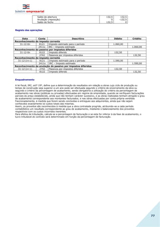 boletim empresarial
77
Saldo de abertura
Anulação (reposição)
Saldo de fecho
132,5
0
132,5
132,5
-132,5
0
Registo das operações
Data Conta Descritivo Débito Crédito
Reconhecimento do imposto corrente
31-12-0n 8121 Imposto estimado para o período 1.060,00
2411x IRC – Imposto estimado 1.060,00
Reconhecimento do passivo por impostos diferidos
31-12-0n 8122 Imposto diferido 132,50
2742 Passivos por impostos diferidos 132,50
Reconhecimento do imposto corrente
31-12-(n+1) 8121 Imposto estimado para o período 1.590,00
2411x IRC – Imposto estimado 1.590,00
Reconhecimento da anulação do passivo por impostos diferidos
31-12-(n+1) 2742 Passivos por impostos diferidos 132,50
8122 Imposto diferido 132,50
Enquadramento
A lei fiscal, IRC, artº 19º, define que a determinação de resultados em relação a obras cujo ciclo de produção ou
tempo de construção seja superior a um ano pode ser efectuada segundo o critério de encerramento da obra ou
segundo o critério da percentagem de acabamento, sendo obrigatória a utilização do critério da percentagem de
acabamento nas obras (públicas ou privadas) efectuadas em regime de empreitada, quando se verifiquem facturações
parciais do preço estabelecido, ainda que não tenham carácter sucessivo, e as obras realizadas tenham atingido o grau
de acabamento correspondente aos montantes facturados; e nas obras efectuadas por conta própria vendidas
fraccionadamente, à medida que forem sendo concluídas e entregues aos adquirentes, ainda que não sejam
conhecidos exactamente os custos totais das mesmas.
Assim, os proveitos são reconhecidos à medida que a obra contratada progride, atribuindo-se a cada período
contabilístico um resultado correspondente ao grau de acabamento, mediante o balanceamento dos proveitos
respectivos com os custos incorridos inerentes.
Para efeitos de tributação, calcula-se a percentagem de facturação e se esta for inferior à da fase de acabamento, o
lucro tributável do contrato será determinado em função da percentagem de facturação.
 