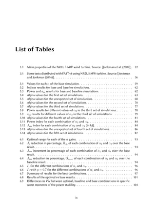 List of Tables
1.1 Main properties of the NREL 5 MW wind turbine. Source: [Jonkman et al. (2009)]. 22
3.1 Some tests distributed with FAST v8 using NREL 5 MW turbine. Source: [Jonkman
and Jonkman (2016)]. . . . . . . . . . . . . . . . . . . . . . . . . . . . . . . . . . . 36
5.1 Values for each α of the base simulation. . . . . . . . . . . . . . . . . . . . . . . . 59
5.2 Indices results for base and baseline simulations. . . . . . . . . . . . . . . . . . . 62
5.3 Power and ass results for base and baseline simulations. . . . . . . . . . . . . . . 62
5.4 Alpha values for the first set of simulations. . . . . . . . . . . . . . . . . . . . . . 63
5.5 Alpha values for the unexpected set of simulations. . . . . . . . . . . . . . . . . . 68
5.6 Alpha values for the second set of simulations. . . . . . . . . . . . . . . . . . . . . 70
5.7 Alpha values for the third set of simulations. . . . . . . . . . . . . . . . . . . . . . 77
5.8 Power results for different values of α2 in the third set of simulations. . . . . . . . 78
5.9 ass results for different values of α2 in the third set of simulations. . . . . . . . . 79
5.10 Alpha values for the fourth set of simulations. . . . . . . . . . . . . . . . . . . . . 81
5.11 Power index for each combination of α2 and α4. . . . . . . . . . . . . . . . . . . . 84
5.12 Jass index for each combination of α2 and α4 [in kJ]. . . . . . . . . . . . . . . . . 84
5.13 Alpha values for the unexpected set of fourth set of simulations. . . . . . . . . . . 86
5.14 Alpha values for the fifth set of simulations. . . . . . . . . . . . . . . . . . . . . . 87
6.1 Optimal range for each of the α gains. . . . . . . . . . . . . . . . . . . . . . . . . 93
6.2 Jp reduction in percentage, Jp of each combination of α2 and α4 over the base
result. . . . . . . . . . . . . . . . . . . . . . . . . . . . . . . . . . . . . . . . . . . . 93
6.3 Jass increment in percentage of each combination of α2 and α4 over the base
result. . . . . . . . . . . . . . . . . . . . . . . . . . . . . . . . . . . . . . . . . . . 94
6.4 Jass reduction in percentage, Jass , of each combination of α2 and α4 over the
baseline result. . . . . . . . . . . . . . . . . . . . . . . . . . . . . . . . . . . . . . . 94
6.5 I1 for the different combinations of α2 and α4. . . . . . . . . . . . . . . . . . . . . 96
6.6 I2 with q = 0.7 for the different combinations of α2 and α4. . . . . . . . . . . . . 96
6.7 Summary of results for the best combinations. . . . . . . . . . . . . . . . . . . . . 97
6.8 Results of the optimal vs base results. . . . . . . . . . . . . . . . . . . . . . . . . . 101
6.9 Differences in kW between optimal, baseline and base combinations in specific
worst moments of the power stability. . . . . . . . . . . . . . . . . . . . . . . . . . 104
ix
 