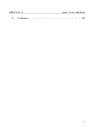 LIST OF TABLES Ignasi Cifre and Àlex Garcia
7.1 Thesis budget. . . . . . . . . . . . . . . . . . . . . . . . . . . . . . . . . . . . . . . 119
x
 