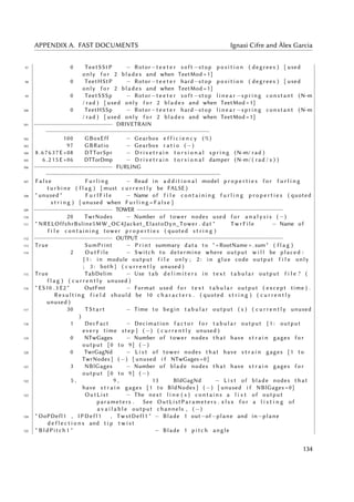 APPENDIX A. FAST DOCUMENTS Ignasi Cifre and Àlex Garcia
97 0 TeetSStP − Rotor−t e e t e r soft −stop p o s i t i o n ( degrees ) [ used
only f o r 2 blades and when TeetMod =1]
98 0 TeetHStP − Rotor−t e e t e r hard−stop p o s i t i o n ( degrees ) [ used
only f o r 2 blades and when TeetMod =1]
99 0 TeetSSSp − Rotor−t e e t e r soft −stop l i n e a r −spring constant (N−m
/ rad ) [ used only f o r 2 blades and when TeetMod =1]
100 0 TeetHSSp − Rotor−t e e t e r hard−stop l i n e a r −spring constant (N−m
/ rad ) [ used only f o r 2 blades and when TeetMod =1]
101 −−−−−−−−−−−−−−−−−−−−−− DRIVETRAIN
−−−−−−−−−−−−−−−−−−−−−−−−−−−−−−−−−−−−−−−−−−−−−−
102 100 GBoxEff − Gearbox e f f i c i e n c y (%)
103 97 GBRatio − Gearbox r a t i o ( −)
104 8.67637 E+08 DTTorSpr − D r i v e t r a i n t o r s i o n a l spring (N−m/ rad )
105 6 . 2 1 5 E+06 DTTorDmp − D r i v e t r a i n t o r s i o n a l damper (N−m/ ( rad / s ) )
106 −−−−−−−−−−−−−−−−−−−−−− FURLING
−−−−−−−−−−−−−−−−−−−−−−−−−−−−−−−−−−−−−−−−−−−−−−−−−
107 F a l s e F u r l i n g − Read in a d d i t i o n a l model p r o p e r t i e s f o r f u r l i n g
t u r b i n e ( f l a g ) [ must c u r r e n t l y be FALSE )
108 " unused " F u r l F i l e − Name of f i l e containing f u r l i n g p r o p e r t i e s ( quoted
s t r i n g ) [ unused when F u r l i n g = F a l s e ]
109 −−−−−−−−−−−−−−−−−−−−−− TOWER −−−−−−−−−−−−−−−−−−−−−−−−−−−−−−−−−−−−−−−−−
110 20 TwrNodes − Number of tower nodes used f o r a n a l y s i s ( −)
111 " NRELOffshrBsline5MW_OC4Jacket_ElastoDyn_Tower . dat " TwrFile − Name of
f i l e containing tower p r o p e r t i e s ( quoted s t r i n g )
112 −−−−−−−−−−−−−−−−−−−−−− OUTPUT −−−−−−−−−−−−−−−−−−−−−−−−−−−−−−−−−−−−−−−−
113 True SumPrint − P r i n t summary data to " <RootName > . sum" ( f l a g )
114 2 OutFile − Switch to determine where output w i l l be placed :
{ 1 : in module output f i l e only ; 2 : in glue code output f i l e only
; 3 : both } ( c u r r e n t l y unused )
115 True TabDelim − Use tab d e l i m i t e r s in t e x t t a b u l a r output f i l e ? (
f l a g ) ( c u r r e n t l y unused )
116 " ES10 . 3 E2 " OutFmt − Format used f o r t e x t t a b u l a r output ( except time ) .
R e s u l t i n g f i e l d should be 10 c h a r a c t e r s . ( quoted s t r i n g ) ( c u r r e n t l y
unused )
117 30 TStart − Time to begin t a b u l a r output ( s ) ( c u r r e n t l y unused
)
118 1 DecFact − Decimation f a c t o r f o r t a b u l a r output { 1 : output
every time step } ( −) ( c u r r e n t l y unused )
119 0 NTwGages − Number of tower nodes that have s t r a i n gages f o r
output [0 to 9] ( −)
120 0 TwrGagNd − L i s t of tower nodes that have s t r a i n gages [1 to
TwrNodes ] ( −) [ unused i f NTwGages=0]
121 3 NBlGages − Number of blade nodes that have s t r a i n gages f o r
output [0 to 9] ( −)
122 5 , 9 , 13 BldGagNd − L i s t of blade nodes that
have s t r a i n gages [1 to BldNodes ] ( −) [ unused i f NBlGages =0]
123 OutList − The next l i n e ( s ) contains a l i s t of output
parameters . See OutListParameters . x l s x f o r a l i s t i n g of
a v a i l a b l e output channels , ( −)
124 " OoPDefl1 , IPDefl1 , TwstDefl1 " − Blade 1 out−of−plane and in−plane
d e f l e c t i o n s and t i p t w i s t
125 " BldPitch1 " − Blade 1 pitch angle
134
 