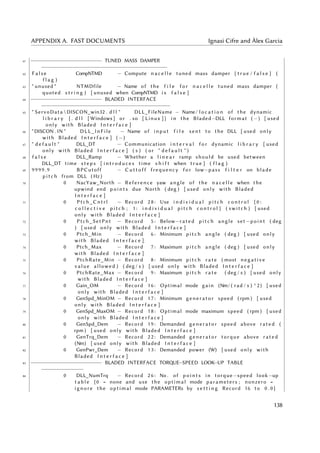 APPENDIX A. FAST DOCUMENTS Ignasi Cifre and Àlex Garcia
61 −−−−−−−−−−−−−−−−−−−−−− TUNED MASS DAMPER
−−−−−−−−−−−−−−−−−−−−−−−−−−−−−−−−−−−−−−−
62 F a l s e CompNTMD − Compute n a c e l l e tuned mass damper { true / f a l s e } (
f l a g )
63 " unused " NTMDfile − Name of the f i l e f o r n a c e l l e tuned mass damper (
quoted s t r i n g ) [ unused when CompNTMD i s f a l s e ]
64 −−−−−−−−−−−−−−−−−−−−−− BLADED INTERFACE
−−−−−−−−−−−−−−−−−−−−−−−−−−−−−−−−−−−−−−−−
65 " ServoData  DISCON_win32 . d l l " DLL_FileName − Name/ l o c a t i o n of the dynamic
l i b r a r y { . d l l [ Windows ] or . so [ Linux ] } in the Bladed−DLL format ( −) [ used
only with Bladed I n t e r f a c e ]
66 "DISCON . IN " DLL_InFile − Name of input f i l e sent to the DLL [ used only
with Bladed I n t e r f a c e ] ( −)
67 " d e f a u l t " DLL_DT − Communication i n t e r v a l f o r dynamic l i b r a r y [ used
only with Bladed I n t e r f a c e ] ( s ) ( or " d e f a u l t " )
68 f a l s e DLL_Ramp − Whether a l i n e a r ramp should be used between
DLL_DT time steps [ i n t r o d u c e s time s h i f t when true ] ( f l a g )
69 9 99 9 . 9 BPCutoff − Cuttoff frequency f o r low−pass f i l t e r on blade
pitch from DLL ( Hz )
70 0 NacYaw_North − Reference yaw angle of the n a c e l l e when the
upwind end points due North ( deg ) [ used only with Bladed
I n t e r f a c e ]
71 0 Ptch_Cntrl − Record 2 8 : Use i n d i v i d u a l pitch c o n t r o l { 0 :
c o l l e c t i v e pitch ; 1 : i n d i v i d u a l pitch c o n t r o l } ( switch ) [ used
only with Bladed I n t e r f a c e ]
72 0 Ptch_SetPnt − Record 5 : Below−rated pitch angle set −point ( deg
) [ used only with Bladed I n t e r f a c e ]
73 0 Ptch_Min − Record 6 : Minimum pitch angle ( deg ) [ used only
with Bladed I n t e r f a c e ]
74 0 Ptch_Max − Record 7 : Maximum pitch angle ( deg ) [ used only
with Bladed I n t e r f a c e ]
75 0 PtchRate_Min − Record 8 : Minimum pitch r a t e ( most negative
value allowed ) ( deg / s ) [ used only with Bladed I n t e r f a c e ]
76 0 PtchRate_Max − Record 9 : Maximum pitch r a t e ( deg / s ) [ used only
with Bladed I n t e r f a c e ]
77 0 Gain_OM − Record 1 6 : Optimal mode gain (Nm/ ( rad / s ) ^2) [ used
only with Bladed I n t e r f a c e ]
78 0 GenSpd_MinOM − Record 1 7 : Minimum generator speed ( rpm ) [ used
only with Bladed I n t e r f a c e ]
79 0 GenSpd_MaxOM − Record 1 8 : Optimal mode maximum speed ( rpm ) [ used
only with Bladed I n t e r f a c e ]
80 0 GenSpd_Dem − Record 1 9 : Demanded generator speed above rated (
rpm ) [ used only with Bladed I n t e r f a c e ]
81 0 GenTrq_Dem − Record 2 2 : Demanded generator torque above rated
(Nm) [ used only with Bladed I n t e r f a c e ]
82 0 GenPwr_Dem − Record 1 3 : Demanded power (W) [ used only with
Bladed I n t e r f a c e ]
83 −−−−−−−−−−−−−−−−−−−−−− BLADED INTERFACE TORQUE−SPEED LOOK−UP TABLE
−−−−−−−−−−−−−
84 0 DLL_NumTrq − Record 2 6 : No . of points in torque−speed look−up
t a b l e { 0 = none and use the optimal mode parameters ; nonzero =
ignore the optimal mode PARAMETERs by s e t t i n g Record 16 to 0 . 0 }
138
 