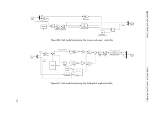 IgnasiCifreandÀlexGarciaAPPENDIXB.SIMULINKMODELS
Figure B.2: Sub-model containing the torque and power controller.
Figure B.3: Sub-model containing the blade pitch angle controller.
143
 