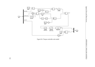 IgnasiCifreandÀlexGarciaAPPENDIXB.SIMULINKMODELS
Figure B.5: Torque controller sub-model.
145
 