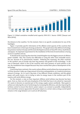 Ignasi Cifre and Àlex Garcia CHAPTER 1. INTRODUCTION
Figure 1.2: Global cumulative installed wind capacity 2000-2015. Source: GWEC [Sawyer and
Reve (2016)].
the distance to the coastline. For the moment, there is no specific consideration for any of the
typologies.
Figure 1.3 provides specific information of the offshore wind capacity of the countries that
have invested more in that type of energy production. This graph shows that offshore technology
has presence mainly in Europe and the most developed countries of Asia (P.R. China, South Korea
and Japan). An important requirement for the installation of this kind of wind turbines is having
access to coastline and sea.
It should not be surprising then that the United Kingdom has the biggest amount of offshore
power installed. Also, this country has difficulties in using the other main renewable source,
the sun, because of its characteristic weather. Following this reasoning, the other countries
in the northern area of Europe also have big presence and growth of this technology. In the
case of Denmark, which is one of the countries with more presence of wind turbines in the
sea, the installations have stopped because they have reached their plans of development of the
technology.
Concerning Asian continent, the country where offshore wind turbines has more perspectives
is China, because it takes up a huge amount of territory and population, so it needs an enormous
amount of energy. As it is such a big state, it has different climate conditions, and this global
power will surely invest a lot in trying to solve its energy issues in the northern part of the
country with wind offshore energy.
For the moment, a view on how important offshore wind turbines may become has been
given. Even so, there are still some drawbacks of this field that have to be solved (or improved)
if it wants to become an essential part of the energy supply system worldwide. Main goals to
achieve are reducing the cost of wind energy by increasing the efficiency, and also improving the
turbines control to ensure that electric power output is as constant as possible, independently
from wind flow variances (guarantee the power output at a certain value as long as wind speed
remains in the range between cut-in and cut-off velocities).
17
 