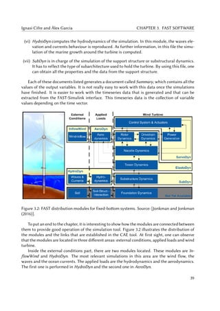 Ignasi Cifre and Àlex Garcia CHAPTER 3. FAST SOFTWARE
(vi) HydroDyn computes the hydrodynamics of the simulation. In this module, the waves ele-
vation and currents behaviour is reproduced. As further information, in this file the simu-
lation of the marine growth around the turbine is computed.
(vii) SubDyn is in charge of the simulation of the support structure or substructural dynamics.
It has to reflect the type of subarchitecture used to hold the turbine. By using this file, one
can obtain all the properties and the data from the support structure.
Each of these documents listed generates a document called Summary, which contains all the
values of the output variables. It is not really easy to work with this data once the simulations
have finished. It is easier to work with the timeseries data that is generated and that can be
extracted from the FAST-Simulink interface. This timeseries data is the collection of variable
values depending on the time vector.
Figure 3.2: FAST distribution modules for fixed-bottom systems. Source: [Jonkman and Jonkman
(2016)].
To put an end to the chapter, it is interesting to show how the modules are connected between
them to provide good operation of the simulation tool. Figure 3.2 illustrates the distribution of
the modules and the links that are established in the CAE tool. At first sight, one can observe
that the modules are located in three different areas: external conditions, applied loads and wind
turbine.
Inside the external conditions part, there are two modules located. These modules are In-
flowWind and HydroDyn. The most relevant simulations in this area are the wind flow, the
waves and the ocean currents. The applied loads are the hydrodynamics and the aerodynamics.
The first one is performed in HydroDyn and the second one in AeroDyn.
39
 