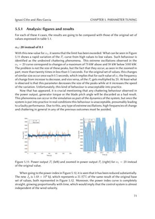 Ignasi Cifre and Àlex Garcia CHAPTER 5. PARAMETER TUNING
5.5.1 Analysis: figures and results
For each of these 4 cases, the results are going to be compared with those of the original set of
values expressed in table 5.1.
α1: 20 instead of 0.1
With this new value for α1, it seems that the limit has been exceeded. What can be seen in Figure
5.11 shows a rapid variation of the Pe curve from high values to low values. Such behaviour is
identified as the undesired chattering phenomena. This extreme oscillations observed in the
α1 = 20 curve correspond to changes of a maximum of 78 kW above and 98 kW below 5000 kW.
The problem is not the size of these peaks, but the fact that they occur, as seen in the zoomed in
part, more than twenty times in less than 0.5 seconds. For the original set of values, this changes
of similar size occur once each 0.5 seconds, which implies that for such value of α1 the frequency
of change from increase to decrease, and vice versa, of the Pe gets multiplied by 20. At least what
is observed is that this parameter decreases the size of the peaks while at it increases the speed
of the variation. Unfortunately, this kind of behaviour is unacceptable into practice.
Now that has appeared, it is crucial mentioning that any chattering behaviour observed in
the power output, generator torque or the blade pitch angle will be discarded as a bad result.
This phenomena can occur in the simulation as part of the dynamics of the system, but once the
system is put into practice in real conditions this behaviour is unacceptable, presumably leading
to a faulty performance. Due to this, any type of extreme oscillations, high frequencies of change
and chattering in general in any of the previous outcomes must be avoided.
Figure 5.11: Power output Pe (left) and zoomed in power output Pe (right) for α1 = 20 instead
of the original value.
When going to the power index in Figure 5.12, it is seen that it has been reduced substantially.
The new Jp is 1.68 × 106
kJ, which represents a 31.97% of the same result of the original base
set of values, both represented in Figure 5.12. Moreover, the power index curve is completely
straight, growing proportionally with time, which would imply that the control system is almost
independent of the wind velocity.
71
 